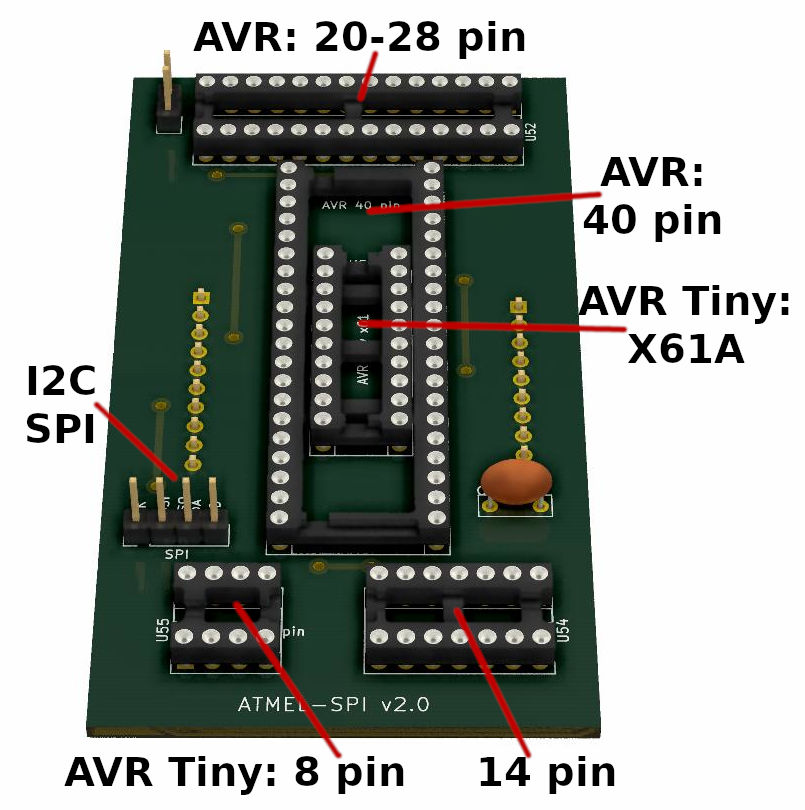 Atmel AVR expansion board